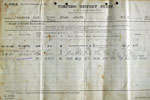 John Cameron's Torpedo History Sheet 1. Photo kindly supplied by his son.