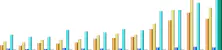 2017 usage graph