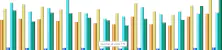 2019 usage graph