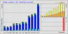 2017 usage graph